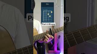Part 6 Chord Gitar Wirang Denny Caknan wirang dennycaknan kuncigitar belajargitarpemula