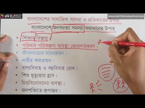 ভিডিও: গ্রহের অতিরিক্ত জনসংখ্যা: সমস্যা সমাধানের উপায়