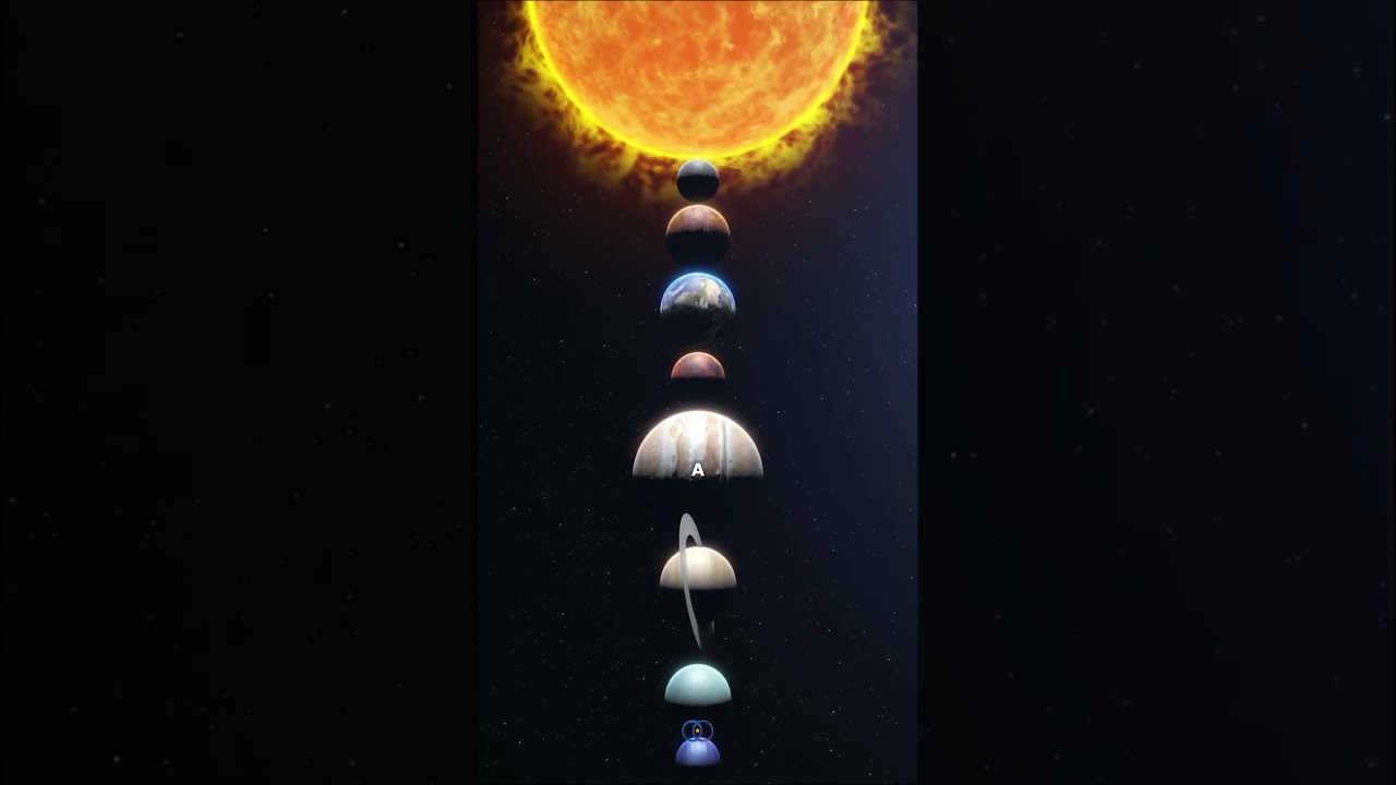 February Sky Show 2026: Solar Eclipse and Planet Parade