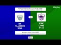 Caravel Foundation All Stars Series 2025 U16 Match1 Hong Kong Islanders VS Kowloon Lions