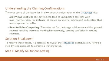 Resolving htaccess RewriteRule Conflicts for Multiple Domains