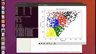 Artificial Intelligence By Example | 7.When and How to Use Artificial Intelligence