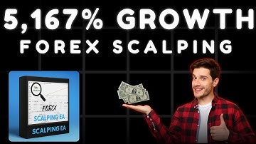 Forex Robot Review – Scalping Strategy on MT4