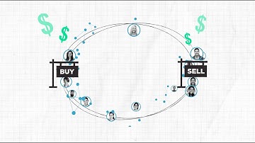 What is an Engagement Loop? What is RealScout?