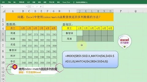 Excel教學 | Excel中一次查找返回多列数据，用Index+Match组合，简单实用！