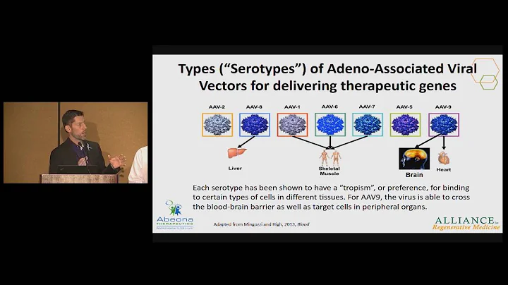 Day 1: Track 4, Gene Therapy 101 - CRISPR/CAS9 and Gene Editing for Rare Disease, Morrie Ruffin