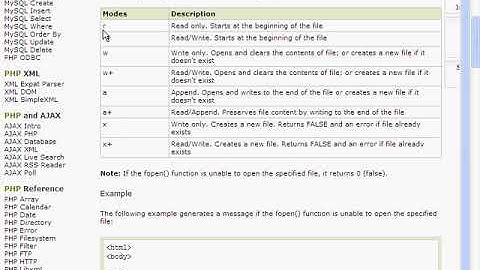 Advanced php  -    Sinhala tutorial  01