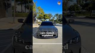 BMW M all series explain