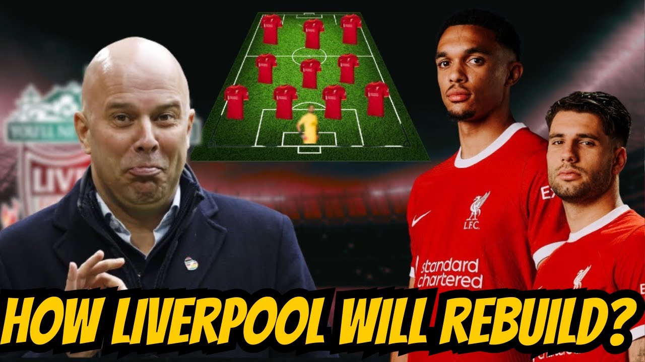 WHO WILL LIVERPOOL SIGN 2024 UNDER ARNE SLOT? YouTube