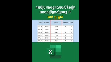 #របៀបរកលទ្ធផលរបស់និស្សិត ជាប់ ឬ ធ្លាក់ ដោយប្រើប្រាស់រូបមន្ត IF