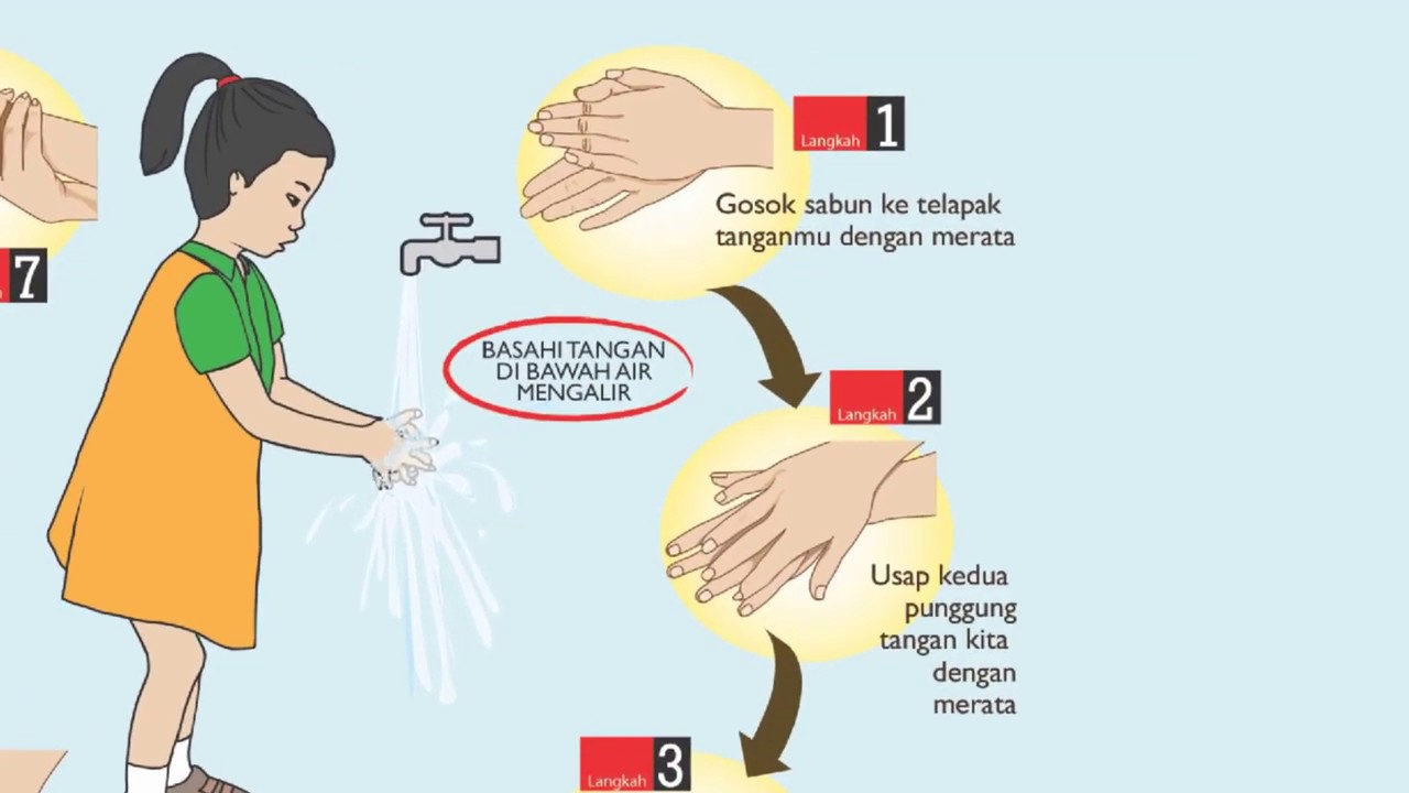  Gambar  Kartun Mencuci Tangan  Dengan Sabun  Dan Air Mengalir 