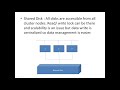 Snowflake Admin Dev by saurav