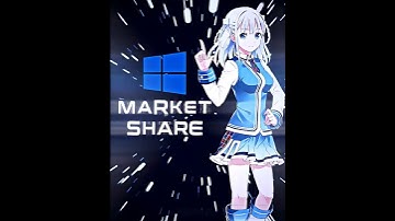 Windows 7 vs Windows 10 - 7 days until the end of support #windows #shorts #edit