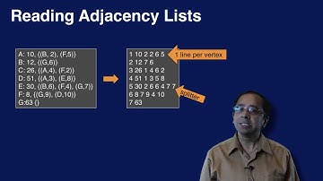 Giraph and GraphX - Graph Analytics for Big Data