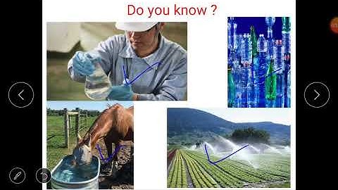 Class 3(Science)- Lesson 2(Water usage At Home) of block 17(Scarcity of Water).