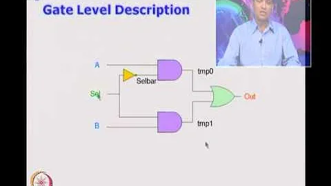 6 INTRODUCTION TO VERILOG