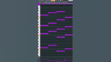 Thumbnail of How Post Malone & Roddy Ricch Cooped Up Was Made #Shorts