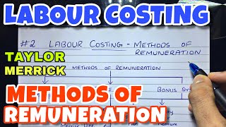 #2 Labour Costing - Methods of Remuneration - B.COM / CMA / CA INTER - By Saheb Academy