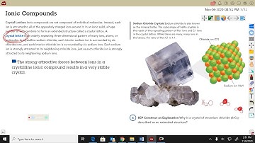 Ionic Compounds Crystal Lattice