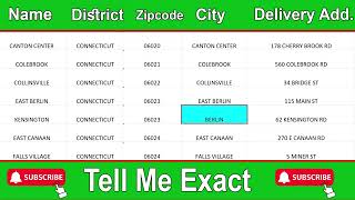 Kensington Zip Code