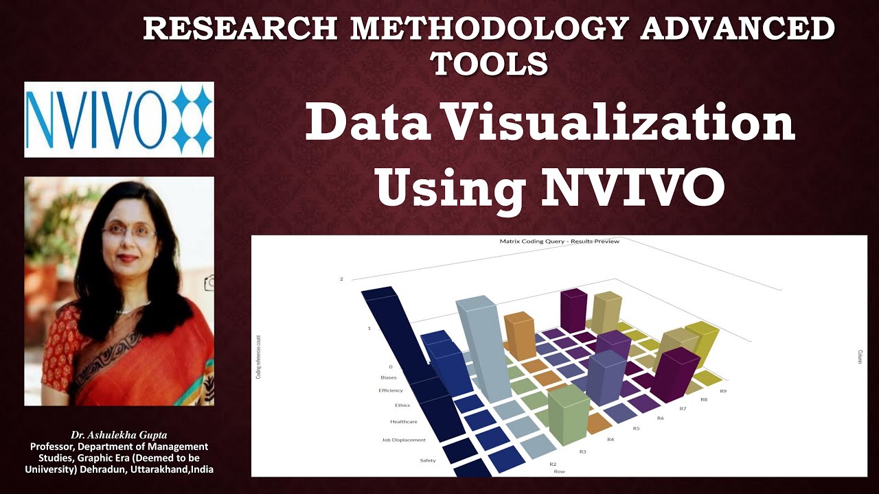 06 Data Visualization Using Nvivo (data)(nvivo)(visualization) - YouTube