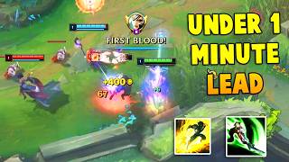 Rank 1 Riven Main HARD CARRIES Challenger Lobby | MVP Riven