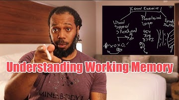 Boost Your Cognitive Power: The Science of Working Memory