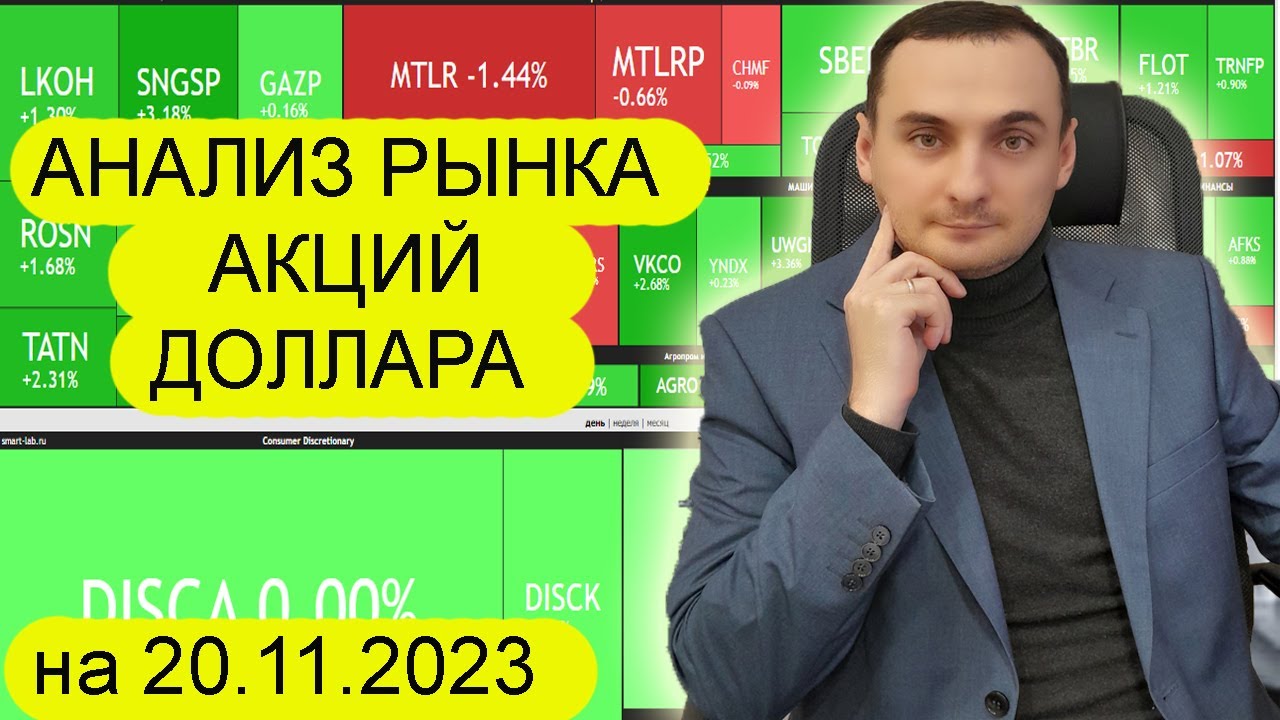 АНАЛИЗ РЫНКА АКЦИЙ ММВБ НА 20.11.2023. Нефть, Сургут, Лукойл, МТС ...