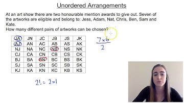 Unordered Arrangements