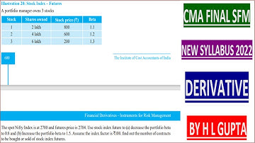 CMA FINAL SFM NEW SYLLABUS DERIVATIVE ILLUS 20 PAGE NO, 600 BY H L GUPTA PH 9312606737
