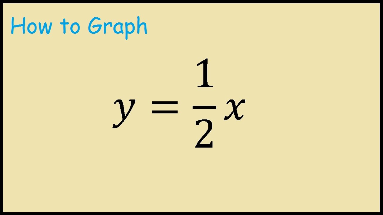 How To Graph Y 1 2X