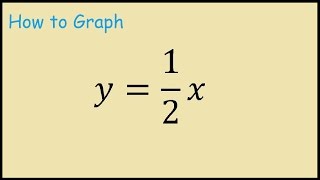 How to Graph y = 1/2x