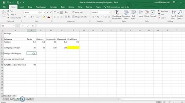 How to Calculate the Final Exam Grade You NEED for an A
