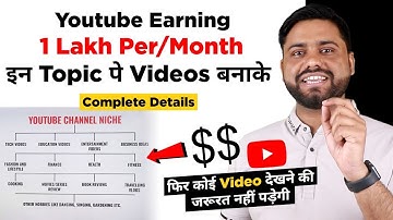 How to Earn Through YouTube || How to start a Youtube Channel and Earn Money - Complete Detail