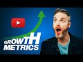 How to Get Massive VIEWS by Triggering These 4 YouTube Analytics | #ThinkMediaPodcast 072