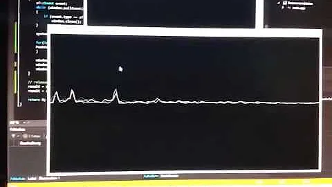 SFML FMOD C++ Audio Visualizer