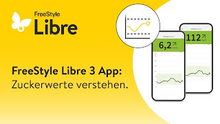 FreeStyle Libre 3 App[1]: Zuckerwerte verstehen.
