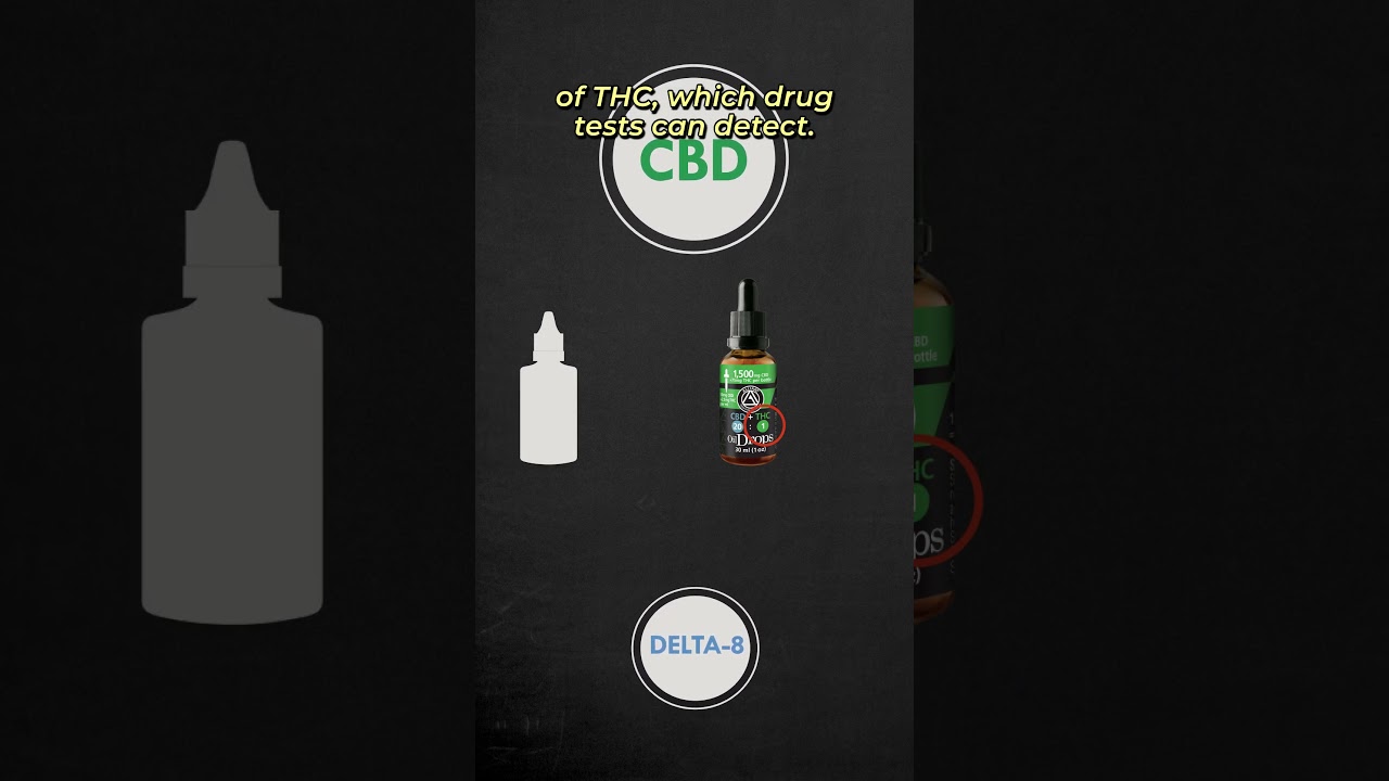 how to remove vape juice from pod Does Delta-8 Show Up on Drug Tests? – Diet Smoke