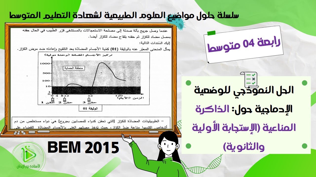 حل موضوع العلوم الطبيعية لشهادة التعليم المتوسط 2015 - الوضعية الإدماجية حول الذاكرة المناعية