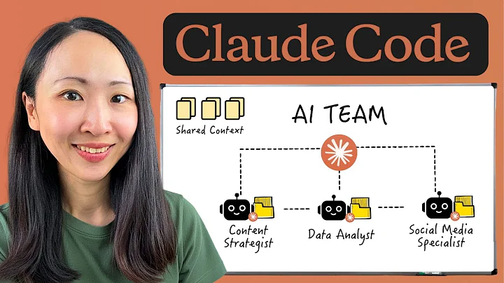 Claude Code just Built me an AI Agent Team (Claude Code + Skills + MCP)