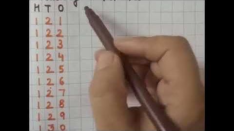 Class-U.K.G,Subject-maths,lecture-9,chapter-2(counting 121-140)