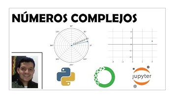 Números complejos operaciones básicas y visualización en Python-Jupyter