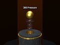 👏 Pressure Simulation 👏 From Low to 5k Gold Ball #relaxing #creativeblender #blender3d