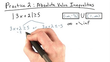 Inequalities Practice 2 - Visualizing Algebra