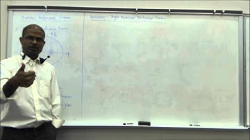Orbital Reference Frames