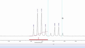 NMR Spectrum Processing Using ACDLab