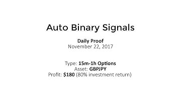 Auto Binary Signals (Main ABS) Video 3 Live Trading - November 22nd 2017