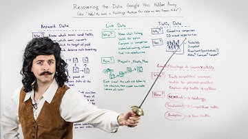 Recovering the Data Google Has Hidden Away - Whiteboard Friday