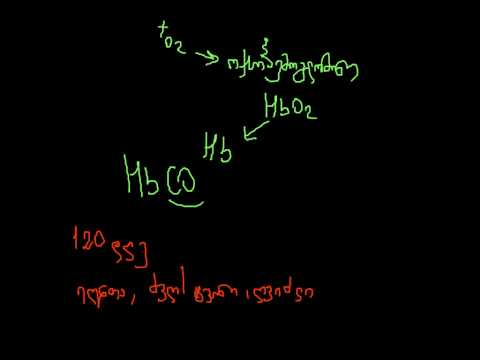 სისხლის შედგენილობა