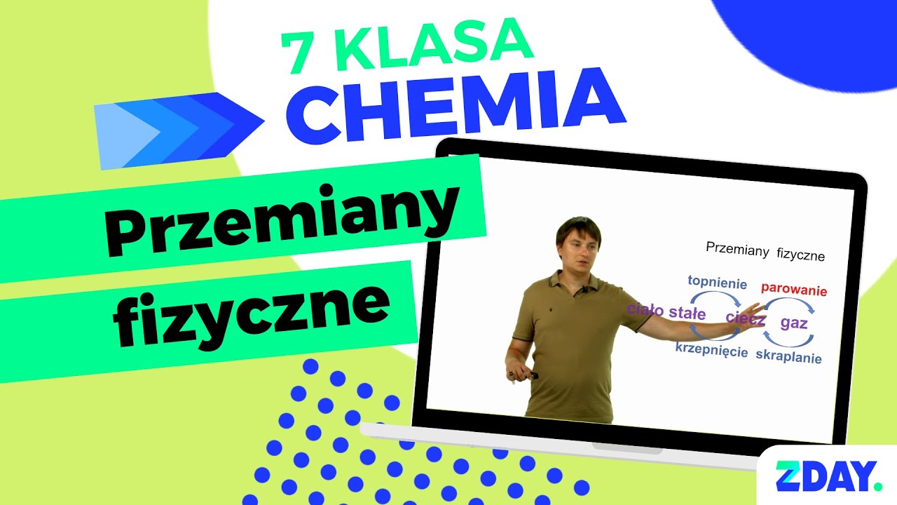 Sprawdzian Z Fizyki Trzy Stany Skupienia Ciał Zmiana stanu skupienia substancji | Chemia 7 klasa - YouTube